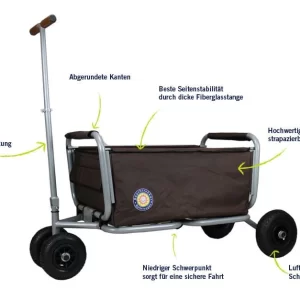 Beachtrekker LiFe Faltbarer Bollerwagen + Bremse, Klappbarer Handwagen (Braun) 19