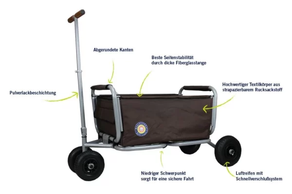 Beachtrekker LiFe Faltbarer Bollerwagen + Bremse, Klappbarer Handwagen (Braun) 5
